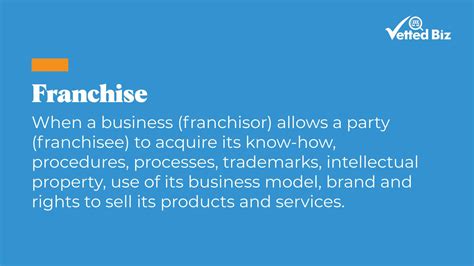 franchise gaming meaning